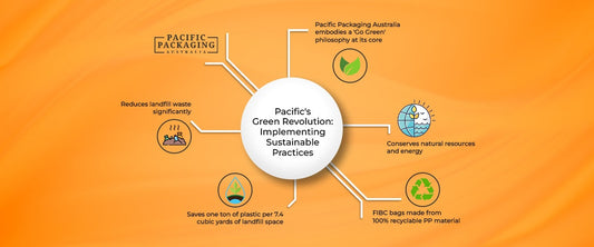 Pacific Packaging Australia is Leading the Way Towards a Greener Tomorrow through Sustainable FIBC/Bulk Bags Recycling