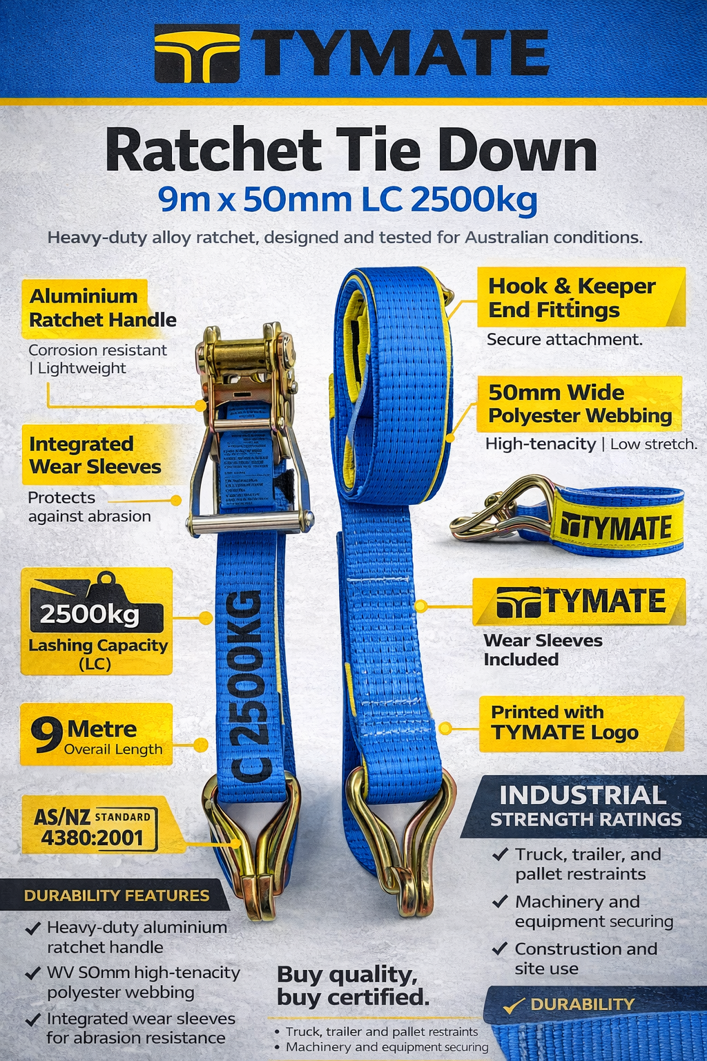 Tymate ratchet tie down with specifications and features on a blue background
