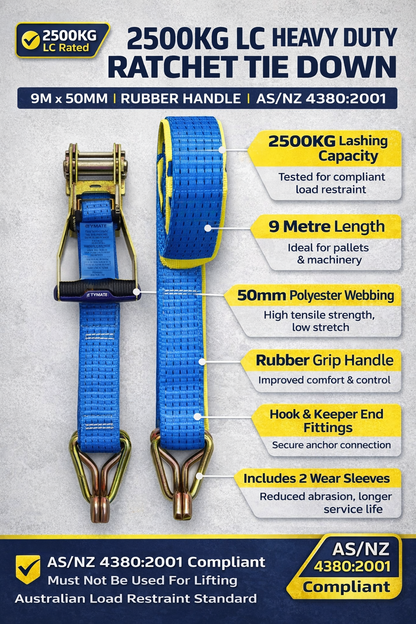 TYMATE Ratchet Tie Down 9m x 50mm 2500kg LC Rubber Handle - Blue