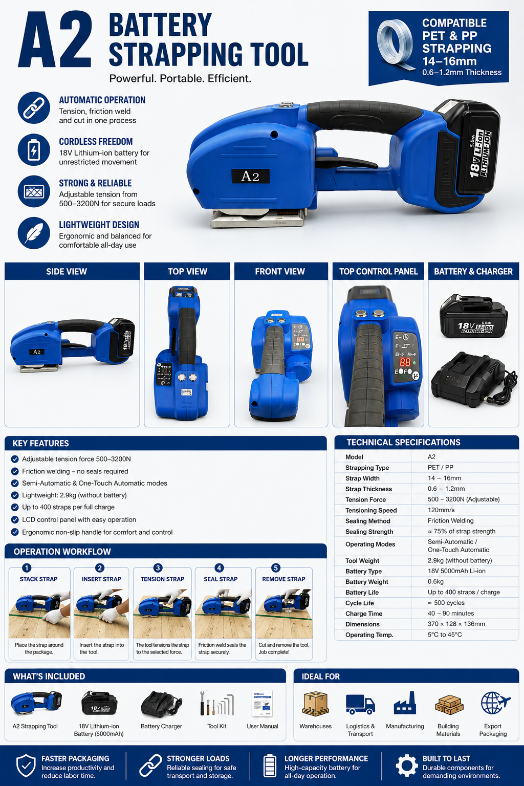 A2 Battery-Powered PET & PP Strapping Tool