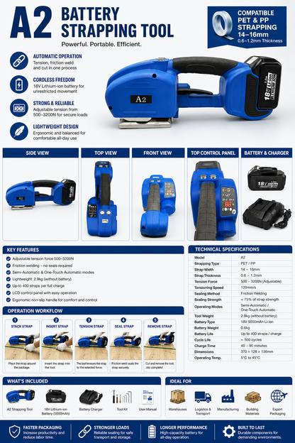 A2 Battery-Powered PET & PP Strapping Tool