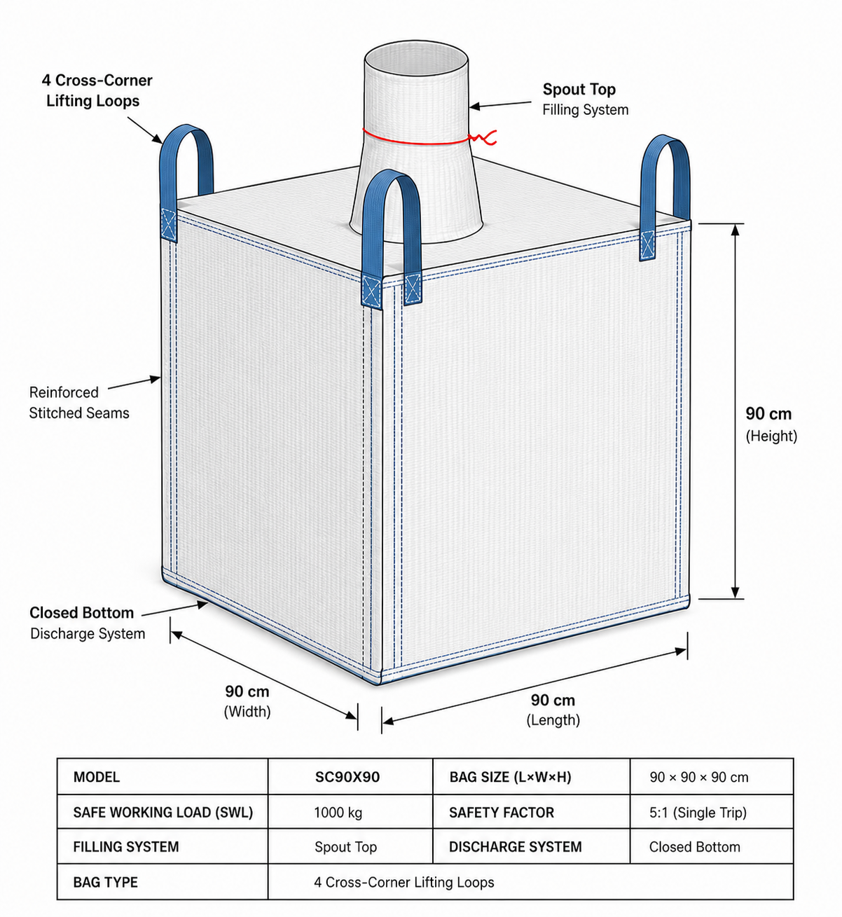 Spout top closed bottom FIBC bulk bag, front view, 90x90x90cm dimensions visible