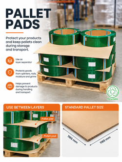 Pallet pad usage infographic showing layer separation and 1165 x 1165 mm standard pallet size