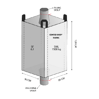 1.5 Tonne - Spout Top Spout Bottom - Coated Single-Trip - Bulk bag
