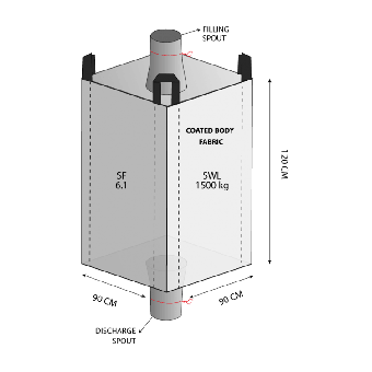 1.5 Tonne - Spout Top Spout Bottom - Coated Multi-Trip - Bulk bag