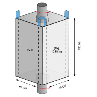 1.25 Tonne - Spout Top Spout Bottom - Bulk Bag